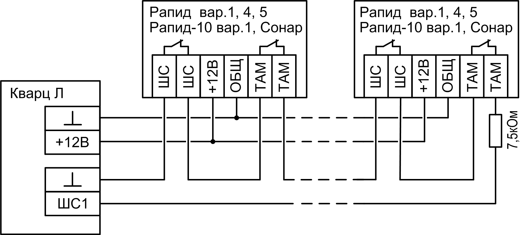 Схема подключения охранных извещателей Рапид вар.1,4,5, Сонар к прибору Кварц Л Объектовый прибор системы Лавина Кварц Л без трансивера. Изображение  1